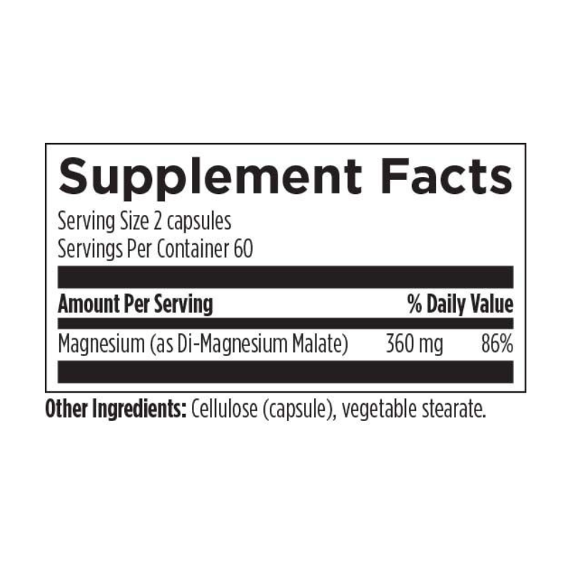 Charged Magnesium