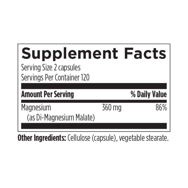 Charged Magnesium