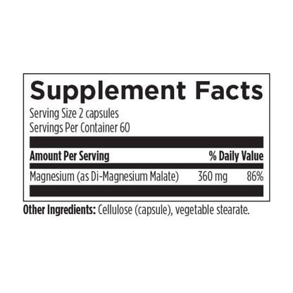 Charged Magnesium