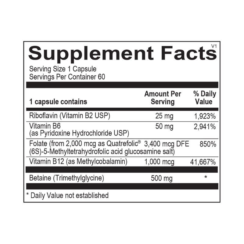 Homocysteine Plex