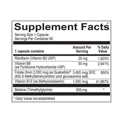 Homocysteine Plex