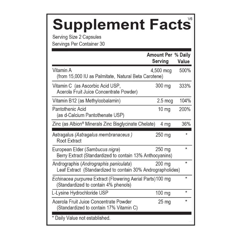 Immuno Plex