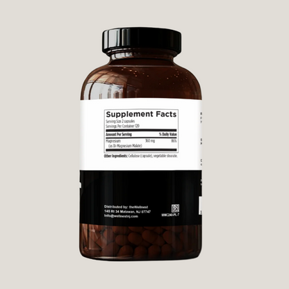 Charged Magnesium